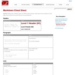 Support Portals - Markdown Cheat Sheet - Vimperator