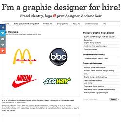 Andrew Keir - Logo designer, web designer, graphi