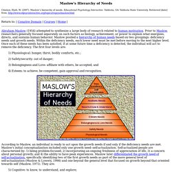 La hiérarchie des besoins de Maslow: Psychologie de l'éducation interactive