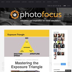 Mastering the Exposure Triangle
