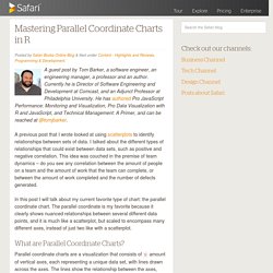 Mastering Parallel Coordinate Charts in R - Safari Blog
