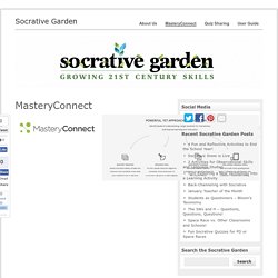 Socrative Garden