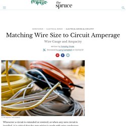 Matching Wire Size to Circuit Amperage