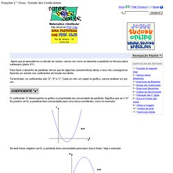Funções 2° Grau - Estudo dos Coeficientes