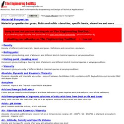 Material Properties