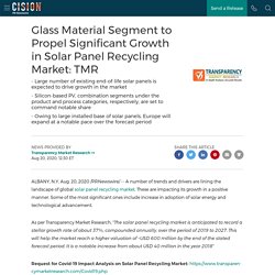 Glass Material Segment to Propel Significant Growth in Solar Panel Recycling Market: TMR