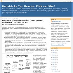 TIMN and STA-C: Overview of social evolution (past, present, and future) in TIMN terms