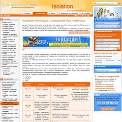 Matériaux d isolation thermique: comparatif isolants thermique