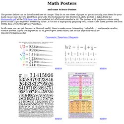 Math Posters