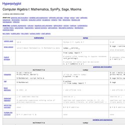 Computer Algebra I: Mathematica, SymPy, Sage, Maxima - Hyperpolyglot