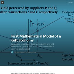 First Mathematical Model of a Gift Economy  — The Physics arXiv Blog