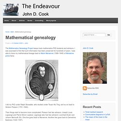 Mathematical genealogy