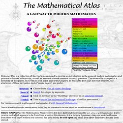 Mathematical Atlas: A gateway to Mathematics