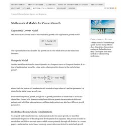 Mathematical Models for Cancer Growth