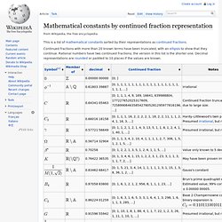 Mathematical constants by continued fraction representation