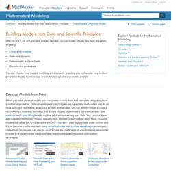 Mathematical Modeling - Building Models from Data and Scientific Principles - MATLAB & Simulink