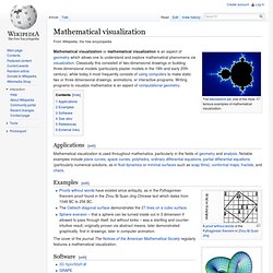 Mathematical visualization