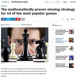 The mathematically proven winning strategy for 14 of the most popular games