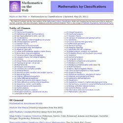 Math on the Web: Mathematics by Classifications