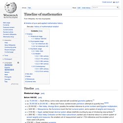 Timeline of mathematics