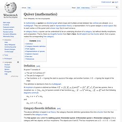Quiver (mathematics)