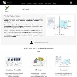 Yenka Mathematics - 3D Math Models Solution - ikhwarizm