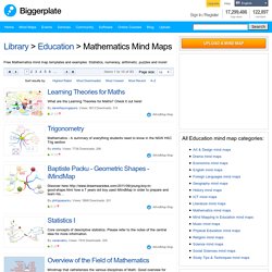 Free Mathematics mind map templates and mind mapping examples