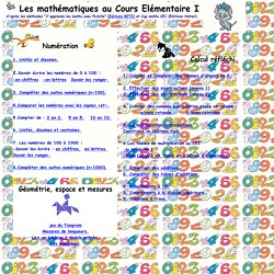 Mathématiques au CE1