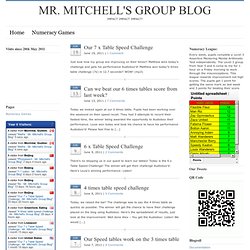 Maths : Mr. Mitchell's Group Blog