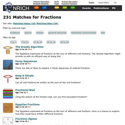 NRich Fractions search