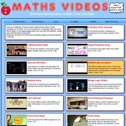 Maths Videos