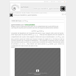 MATHZANI - Orbite pour Mandelbrot, applet GeoGebra