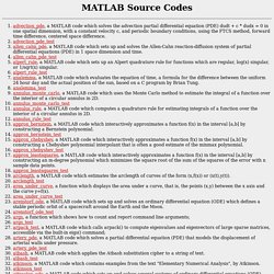 MATLAB Source Codes