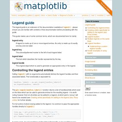 Legend guide — Matplotlib 1.4.3 documentation