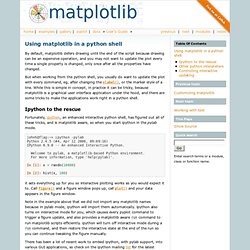 Using matplotlib in a python shell — Matplotlib v1.0.1 documentation