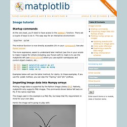 Image tutorial — Matplotlib 1.1.1 documentation