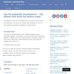 Top 50 matplotlib Visualizations - The Master Plots (w/ Full Python Code)