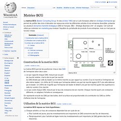 Matrice BCG