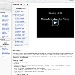 Matrice de LED 3D - Wiki de Projets IMASC