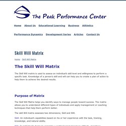 Skill Will Matrix - The Peak Performance Center