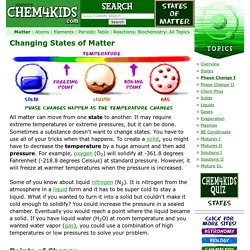 Matter: Changing States