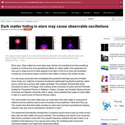 Dark matter hiding in stars may cause observable oscillations