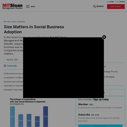 Size Matters in Social Business Adoption