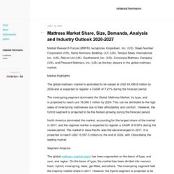 Mattress Market Share, Size, Demands, Analysis and Industry Outlook 2020-2027