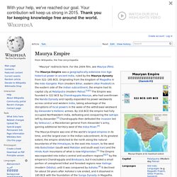Maurya Empire