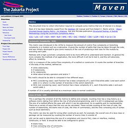 Maven - Metrics