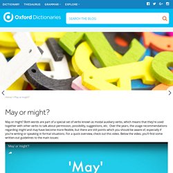 May or might: what’s the difference?