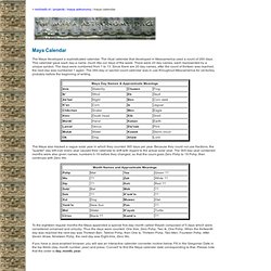 Maya Calendar