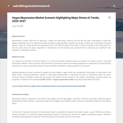 Vegan Mayonnaise Market Scenario Highlighting Major Drivers & Trends, 2020-2027