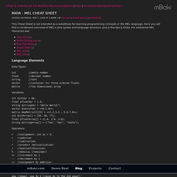 mBakr.com - Blog - Maya - MEL Cheat Sheet